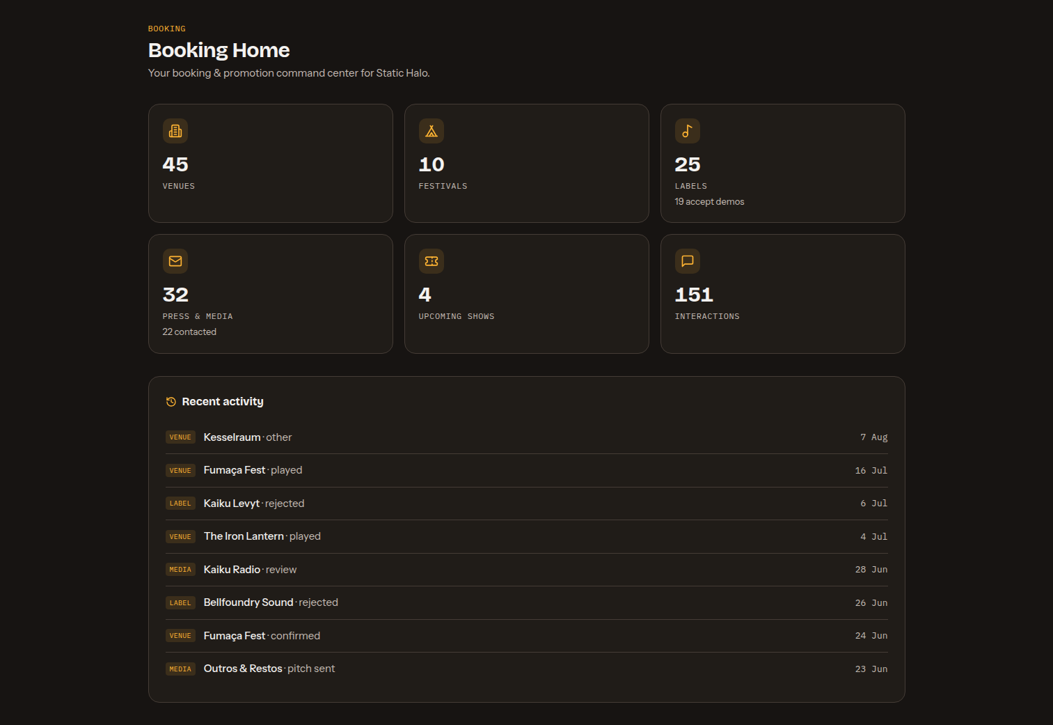 Booking Home with counts of venues, festivals, labels, press contacts, upcoming shows and interactions, above a recent activity feed.